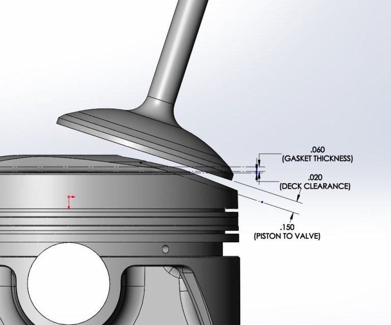 How to Calculate Valve Lift