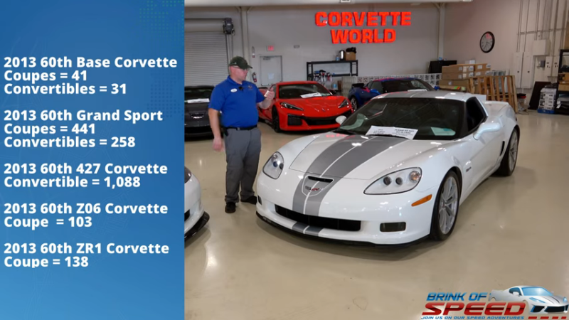 Grand Sport Vs Z06 A Comprehensive Guide To Choosing The Right