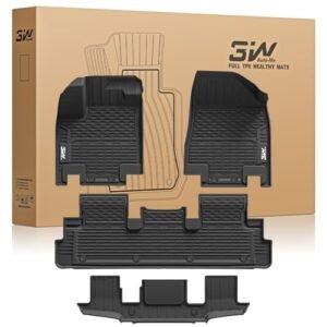 Read more about the article Best 3-Row Seat SUVs for Family Comfort and Space