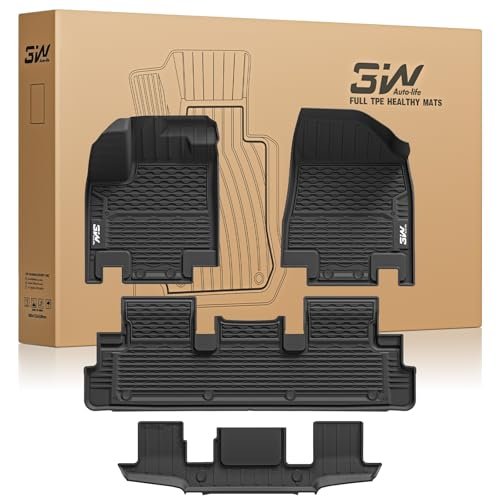You are currently viewing Best 3-Row Seat SUVs for Family Comfort and Space