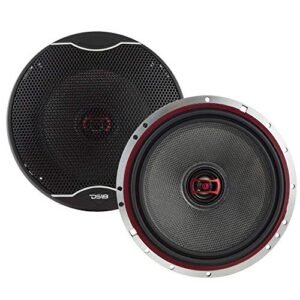Read more about the article Best 6.5 Inch Car Speakers for Superior Sound Quality