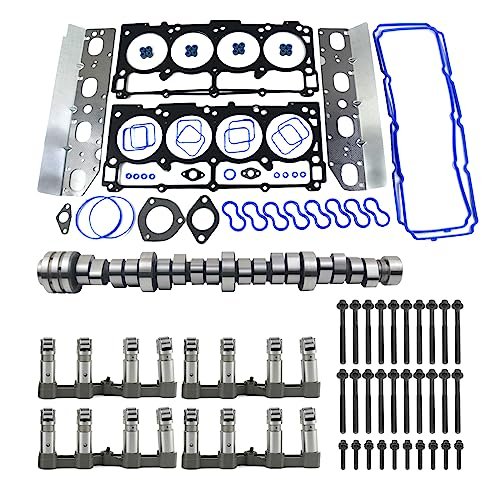 You are currently viewing Best Camshaft Options for 5.7 Hemi Engines