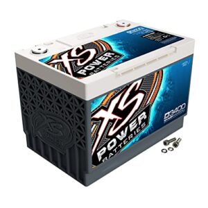 Read more about the article 10 Best Car Battery For Audio Reviews