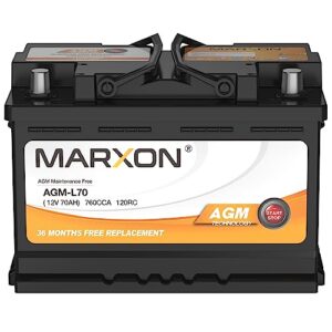 Read more about the article 7 Best Car Battery For Florida Reviews