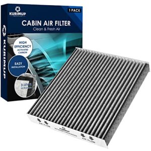 Read more about the article 7 Best Car Cabin Air Filter For Allergies Reviews
