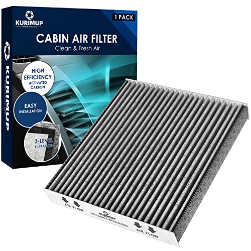 You are currently viewing 7 Best Car Cabin Air Filter For Allergies Reviews