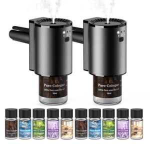Read more about the article 10 Best Car Diffuser Air Freshener Reviews