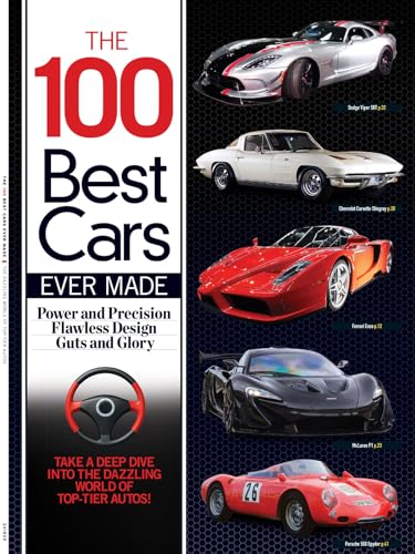 You are currently viewing 7 Best Car Engines Ever