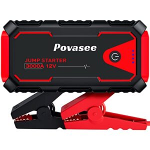 Read more about the article 10 Best Car Jump Start Battery Pack