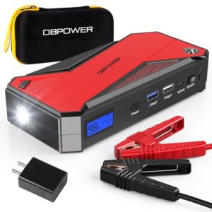 Read more about the article 5 Best Car Jump Starter Reddit Reviews
