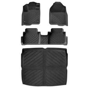 Read more about the article 10 Best Car Mats For Honda CRV