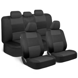 Read more about the article 7 Best Car Seat Covers On Amazon
