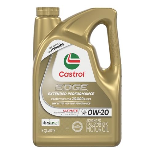 You are currently viewing Best Castrol Oil Edge Synthetic Reviews for Performance and Protection