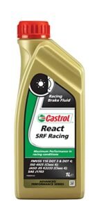 Read more about the article Best Castrol Oil for Open Wheel Racing