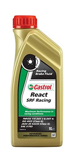 You are currently viewing Best Castrol Oil for Open Wheel Racing
