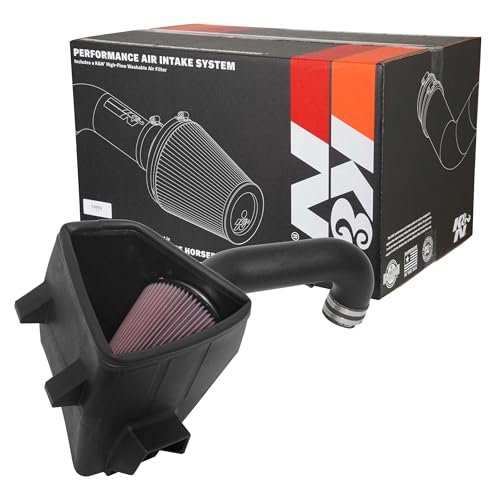 You are currently viewing Best Cold Air Intakes for RAM 1500