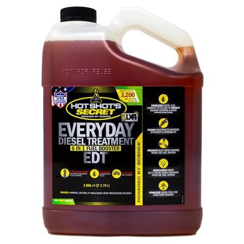 You are currently viewing Best Diesel Fuel and Oil Additives for Enhanced Performance