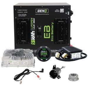 Read more about the article Best Lithium Battery Options for Club Car President Models