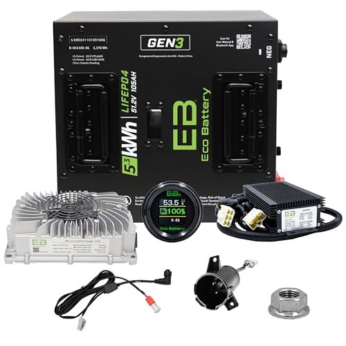 You are currently viewing Best Lithium Battery Options for Club Car President Models