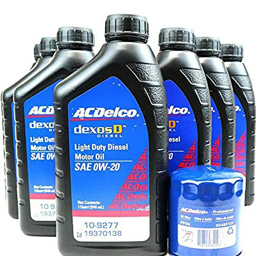 You are currently viewing Best Motor Oil for L5P Duramax Engines