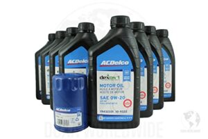 Read more about the article Best Oil Options for GMC Sierra 1500
