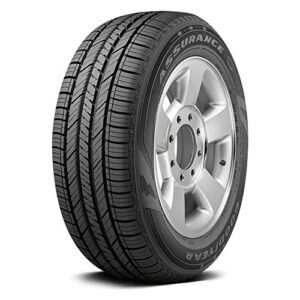 Read more about the article Best Tires for Fuel Efficiency: 7 Best Choices