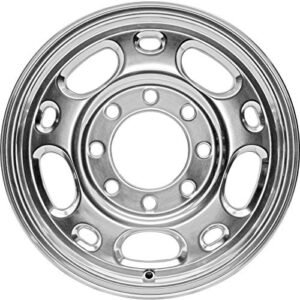 Read more about the article Best Truck Wheel Brands for Performance and Durability