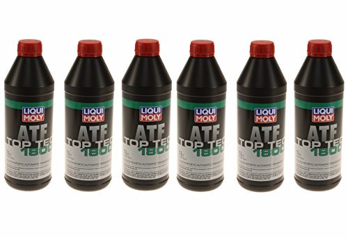 You are currently viewing Automatic Transmission Fluid ATF (6 Liters) Review