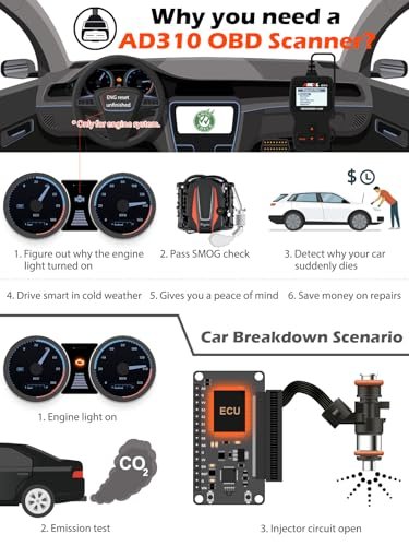 Classic Enhanced Universal OBD II Scanner Car Engine Fault Reader Review