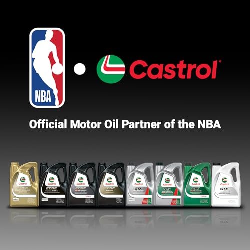 Castrol TranSynd 668 Full-Synthetic Automatic Transmission Fluid Review