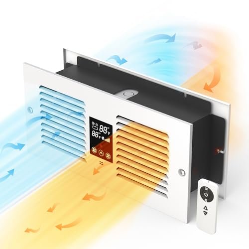Apexicalo Room to Room Fan with Remote Control, 300CFM...