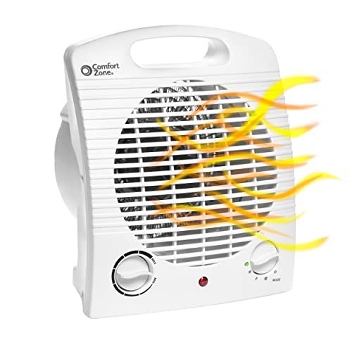 Comfort Zone Indoor Space Heater, Portable, Fan Forced,...