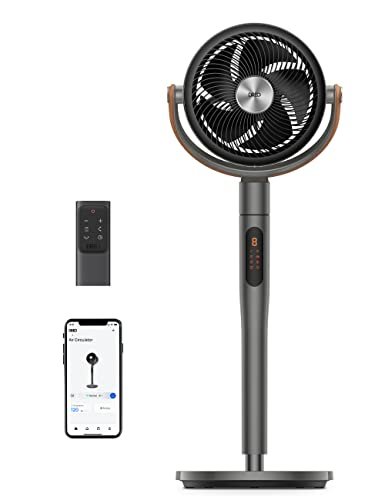 Dreo Smart Fan for Bedroom, 120°+105° Omni-directional...