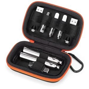 Read more about the article Best 510 Thread Battery Reviews and Buying Guide