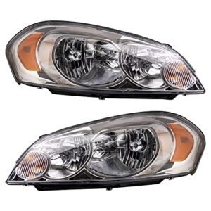 Read more about the article Best Aftermarket Headlight Assembly Options for Enhanced Visibility