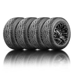Read more about the article 5 Best All Terrain Tires for SUVs Tested by Experts 2025