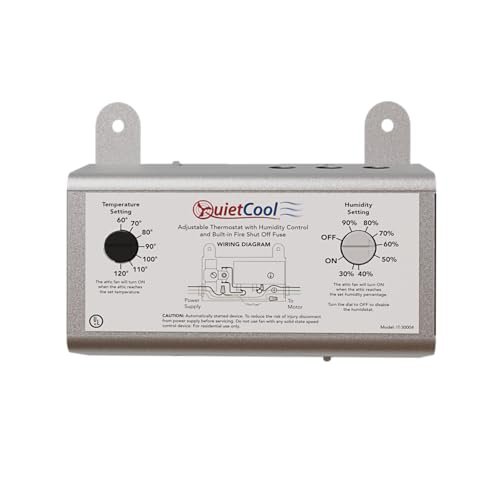 You are currently viewing Best Attic Fans with Humidistat and Thermostat Reviews