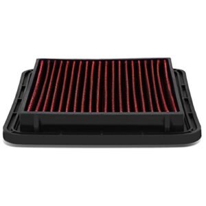Read more about the article Best Automotive Air Filters for Improved Engine Performance