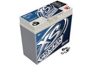 Read more about the article 5 Best Batteries for Car Stereos Rated for 2025