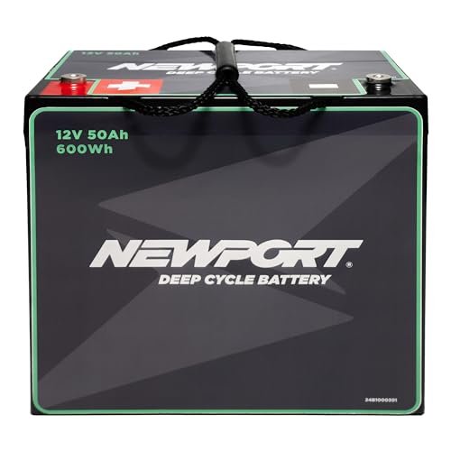 You are currently viewing Best Batteries for Trolling Motors in Marine Applications