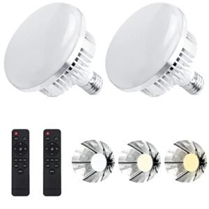 Read more about the article Best Camera Light Bulbs for Photography and Videography