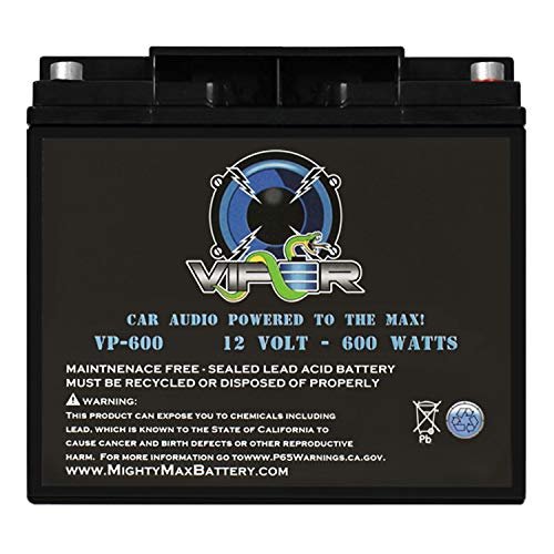 You are currently viewing Best Car Batteries for Enhanced Sound Systems
