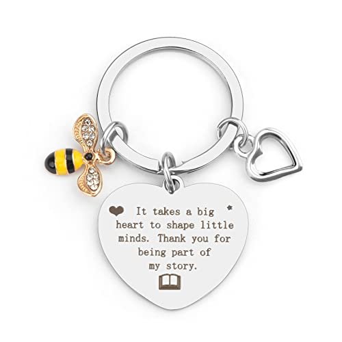 You are currently viewing 5 Best Christmas Gifts for Teachers 2025 Analyzed
