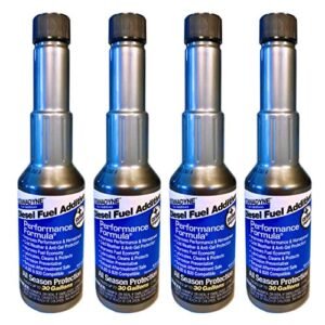 Read more about the article Best Diesel Fuel Additives for Enhanced Performance and Efficiency