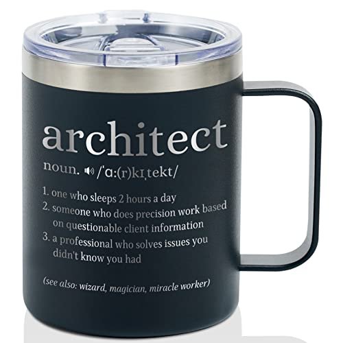 You are currently viewing 10 Best Gifts for Architects Reviewed in 2025