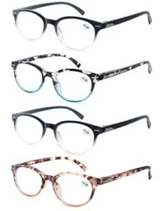 Read more about the article Best Glasses for Narrow Faces – 5 Expert-Tested Styles 2025