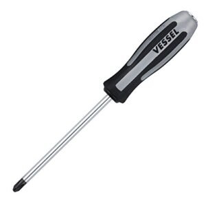 Read more about the article Best Impact Screwdrivers Reviewed for Performance and Reliability