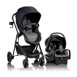 Read more about the article Best Infant Car Seat Stroller Combos for Safety and Convenience
