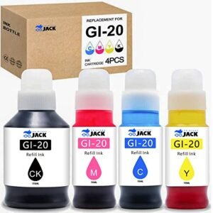 Read more about the article Best Jack Options for Every Need and Budget