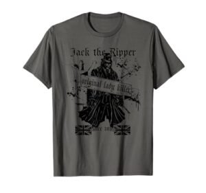 Read more about the article Best Jack the Ripper Movies for True Crime Enthusiasts